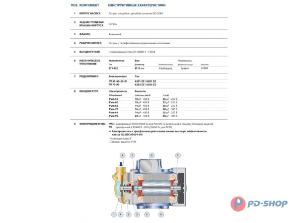 Насос вихревой Pedrollo PV 70 - EPDM
