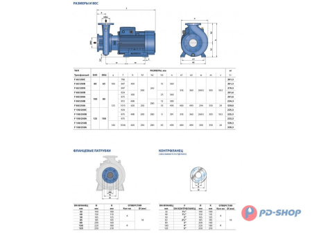 Насос консольно-моноблочный Pedrollo F 32/200B