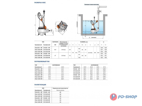 Насос фекальный Pedrollo VXm 10/50-MF кабель 10м