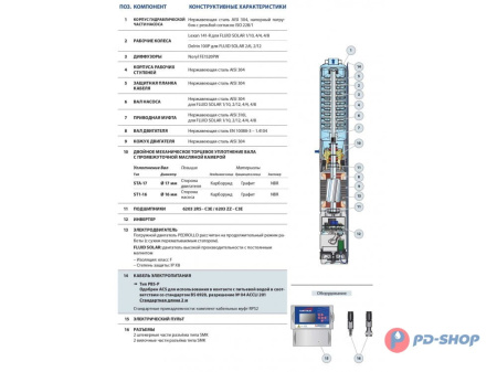 Насос скважинный с солнечной панелью Pedrollo FLUID SOLAR 6/ 3 с пультом