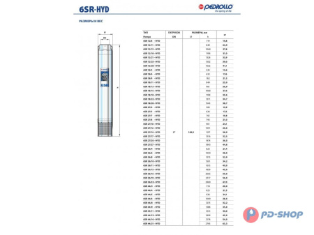 Насос скважинный Pedrollo 6SR 12/11- HYD (без двигателя)