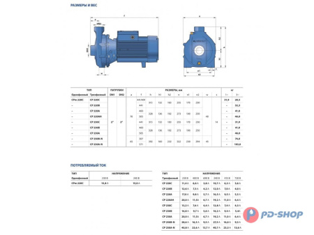 Насос центробежный Pedrollo CPm 220C