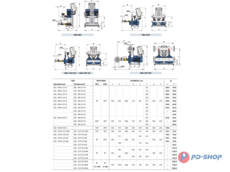 Станция повышения давления Pedrollo CB2 - 2CP 25/ 16B