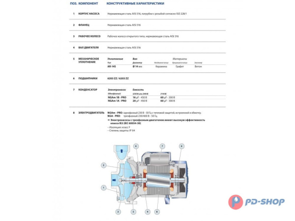 Насос из нержавеющей стали Pedrollo NGA 1A - PRO