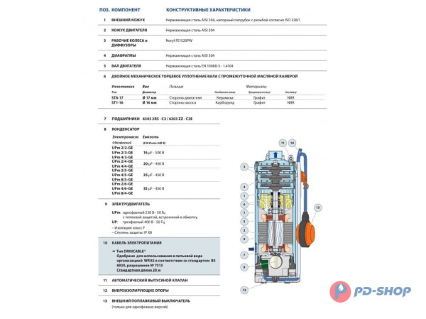Насос колодезный Pedrollo UPm 4/4 кабель 20м