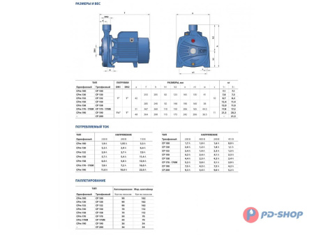 Насос центробежный Pedrollo CP 130-ST4