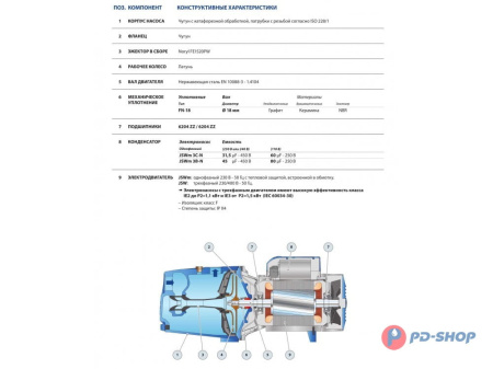 Насос самовсасывающий Pedrollo JSW 3BH